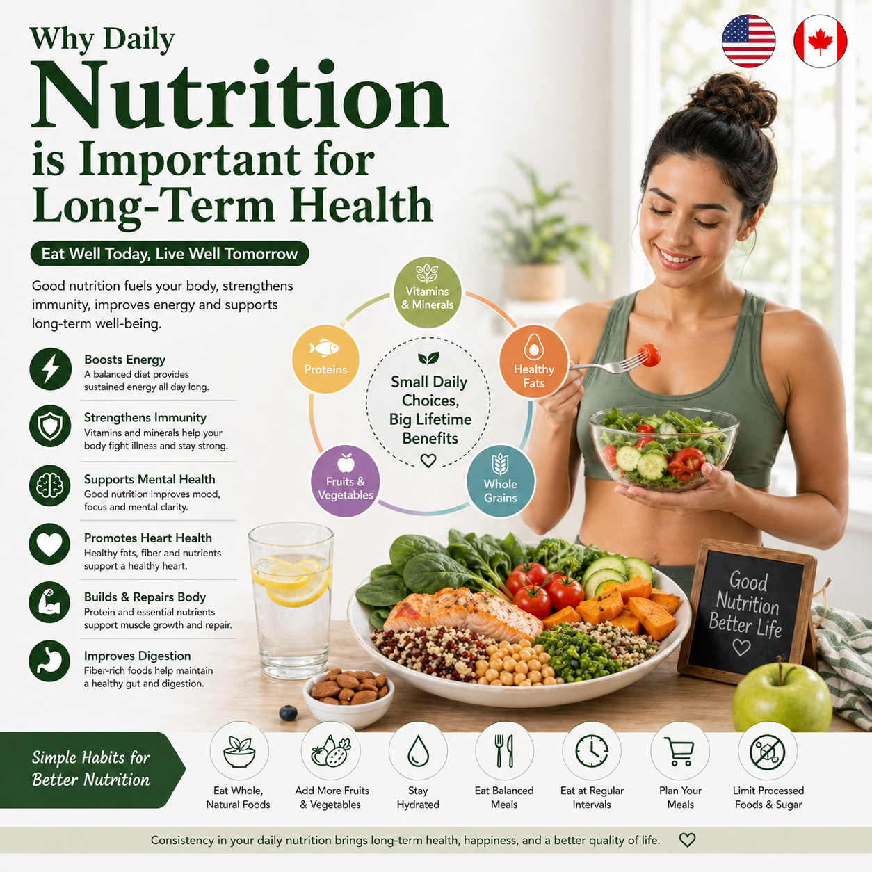 Why Daily Nutrition is Important for Long-Term Health